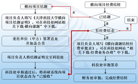 11b6686e73b24123b9e3eb394d0c5c33.png image.png