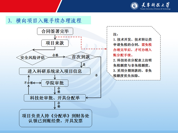 782318d51e8c482e923a9c5509a02500.png image.png